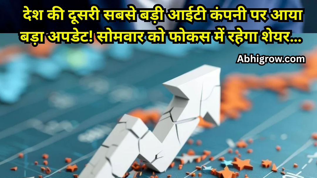 Infosys Share Price