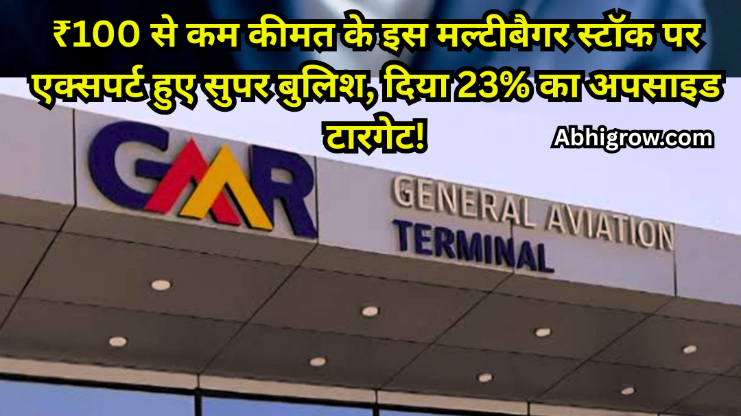 GMR Airports Share Price