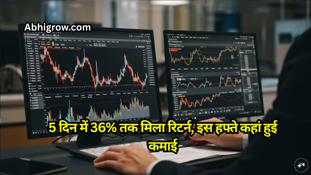Market This Week