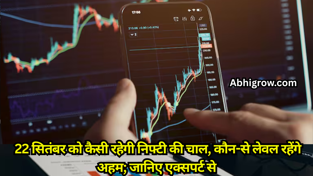 Nifty Outlook